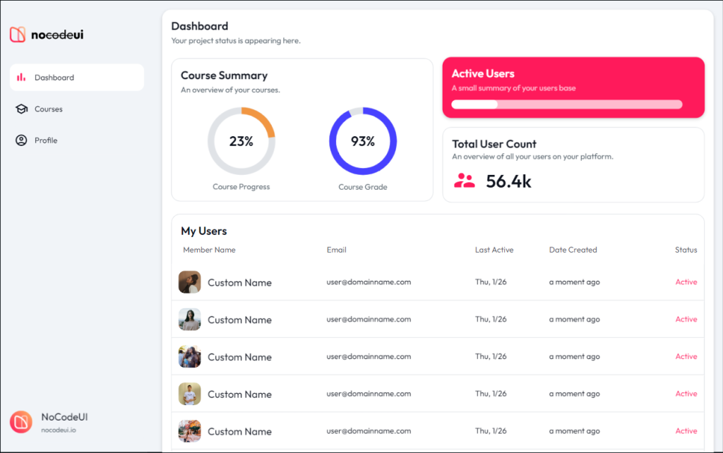 Aplicación web interna con métricas